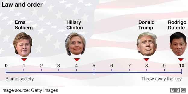 (Photo Courtesy: Anthony Zurcher, North America reporter, BBC World News)